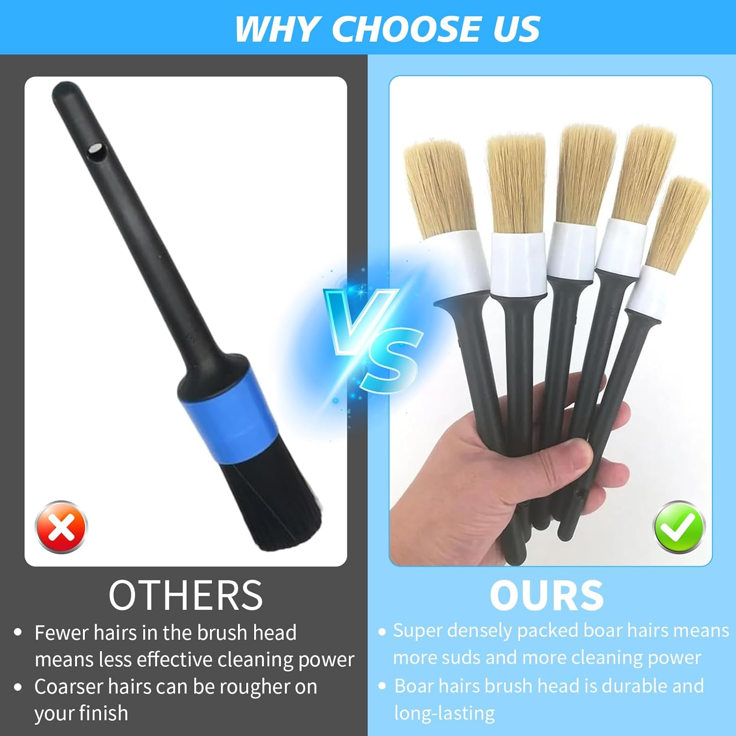 5 PCS Car Detailing Brush Set &ndash; Boar Hair Detailing Brushes for Wheels, Dashboard, Engine Bay, Air Vents, Grilles & Trim &ndash; Soft & Durable Auto Cleaning Brushes for Cars, Trucks & Motorcycle (White) image number 2