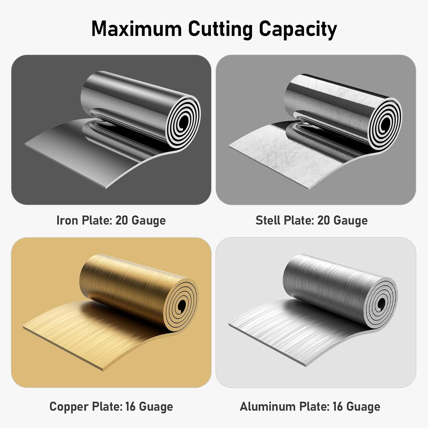 Electric Drill Plate Cutter Attachment, 2025Upgraded Metal Sheet Cutter Adapter - Drill Cut Pro Metal Plate Cutting - Nibbler Metal Drill Attachment for Iron, Copper, Aluminum, and Steel Sheets image number 3