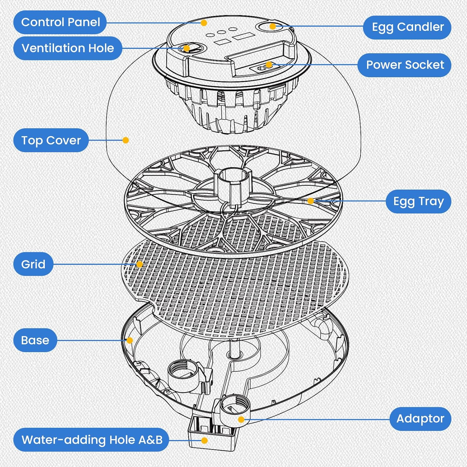 Advwin Incubators for Hatching Eggs, Automatic Egg Incubator with Temperature Control Humidity Display, 12 Egg Capacity for Chicken Duck Goose Eggs, Digital Display, Auto Turner, 360&deg; View image number 3