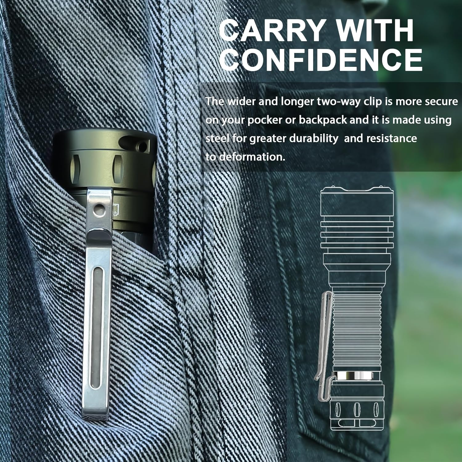 Wurkkos TS23 Flashlight,5000 High Lumens Rechargeable Flashlight,70.3 HI LED 482M Attack Head LED Flashlights,Ip68 Waterproof Flashlights for Emergency,Repair,Camping,Hiking(Olive Green) - Olive Green image number 2