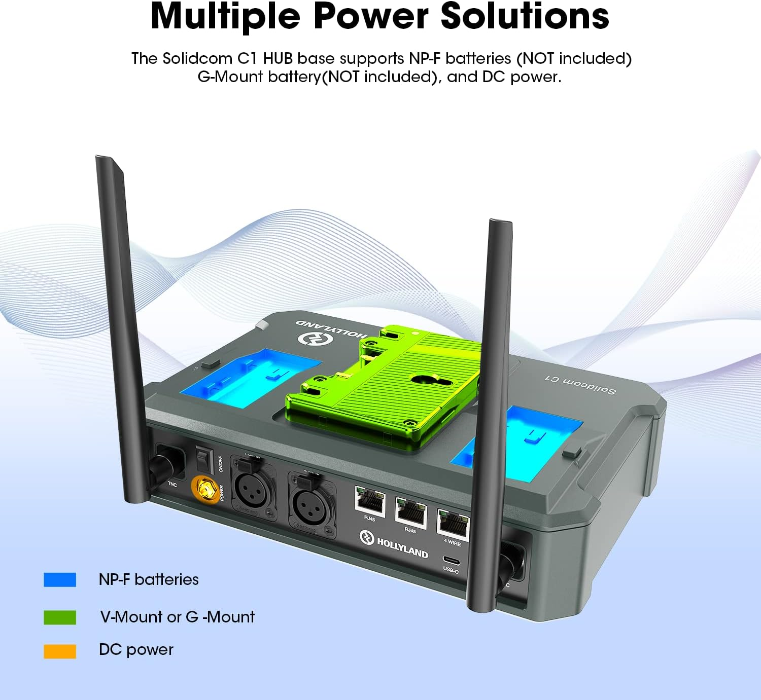 Single HUB Base Station for Hollyland Solidcom C1, 1.9Ghz Full-Duplex Wireless Headset Intercom System for Team Communication with AB Grouping UAC Cloud Meeting Announcement Expandable Connection Visit the Hollyview Store image number 2