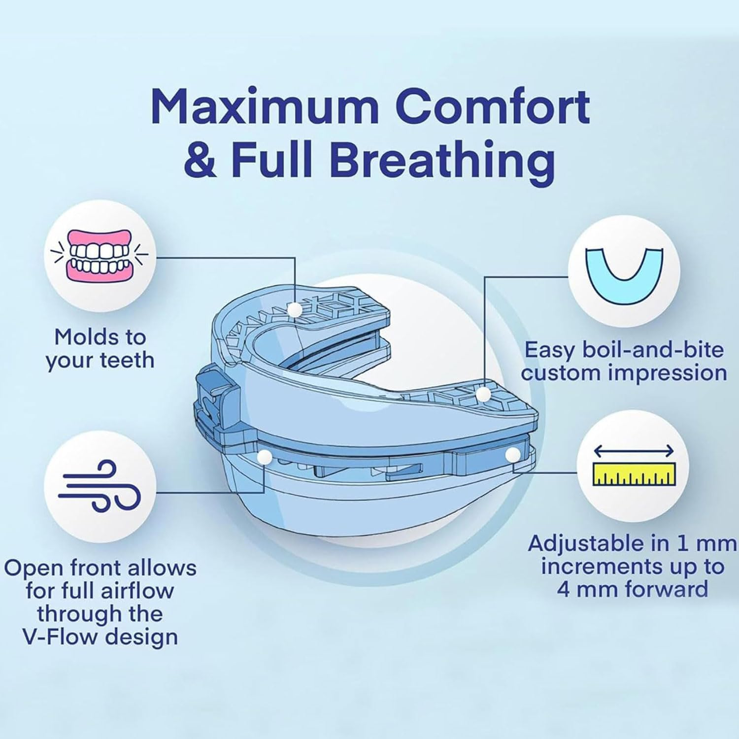 Reusable anti Snoring Devices, Mouth Guard for Teeth Grinding for All Mouth Shapes, Sleeping Aid anti Snore Mouthguard, Bpa-Free, Ready to Use Snoring Stopper for Your Partner image number 5