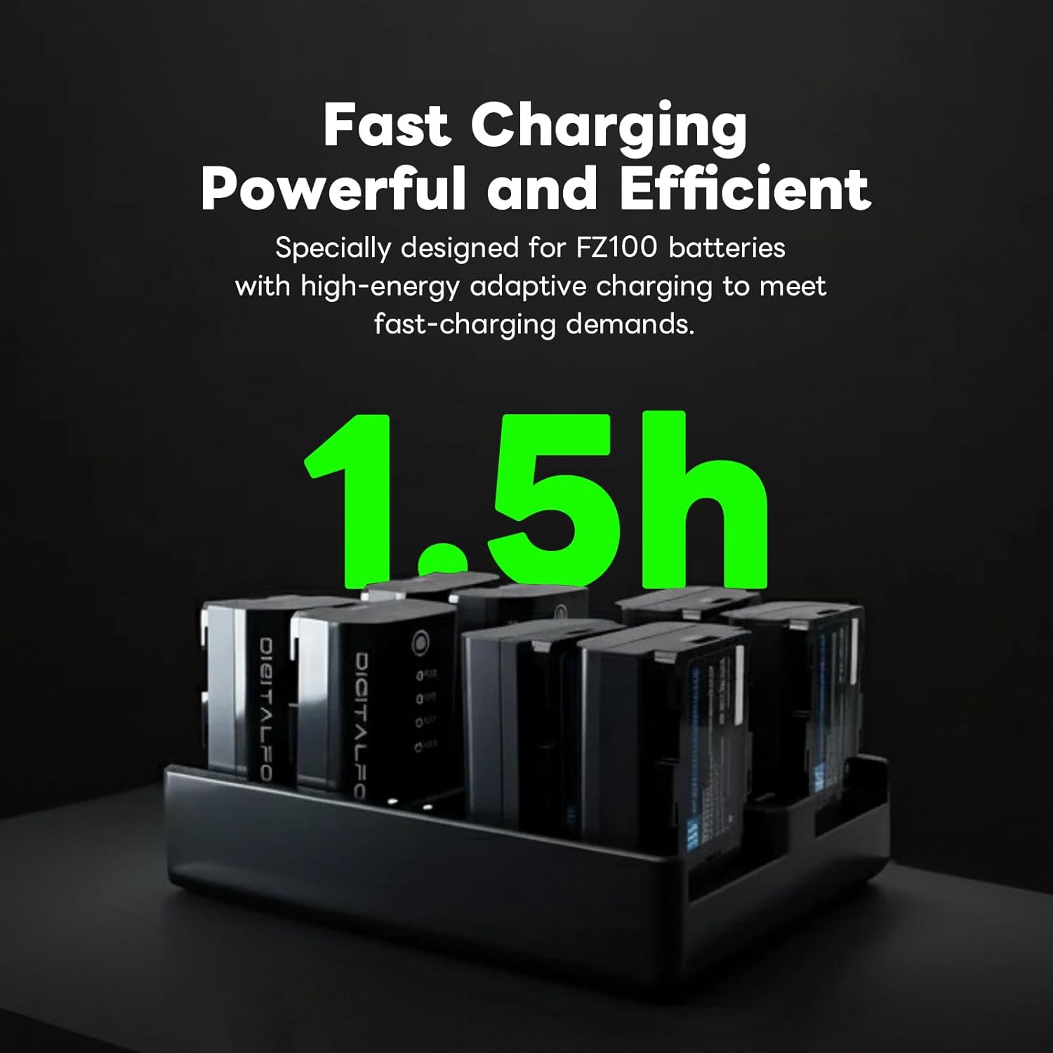 8-Slot NP-FZ100 Battery Charger with LED Display,4-Slot NP-F970 Camera Battery PD Fast Charger,Compatible with Sony A7R5/A7S3/A7M4/A7C2/A7C/A7R4/FX30 Battery image number 6