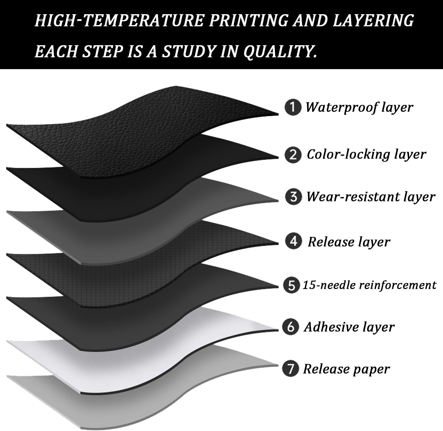 6 Pcs Black Leather Repair Patch, Self-Adhesive PU Leather Repair Patch for Couch, Sofa, Chair, Car Seats, Jackets, Handbags (30 X 20Cm) image number 5