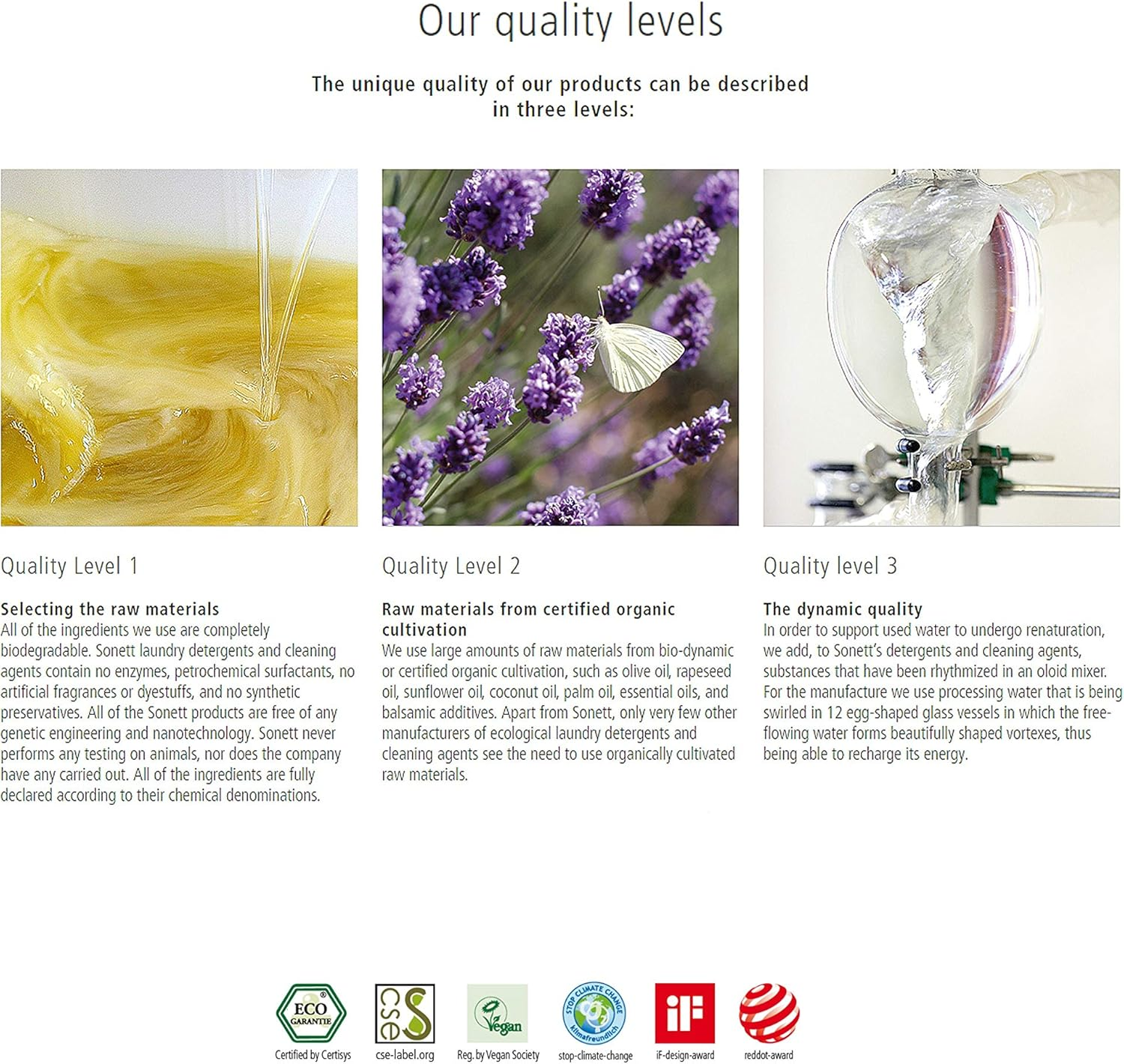 Sonett Curd Soap 3.5 Oz. Bar image number 1