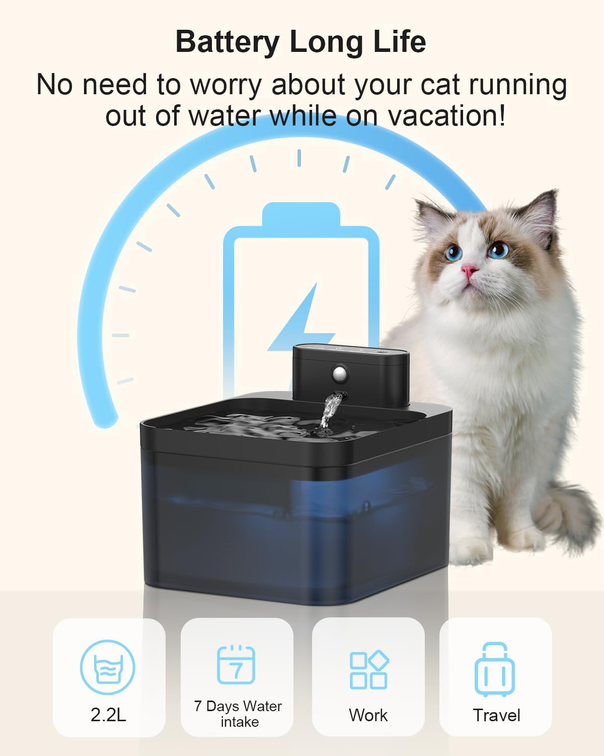 Wireless Cat Fountain, 2.2 L Drinking Fountain for Cats, Cat Drinking Fountain, Super Quiet Pump with LED and Activated Carbon Filter (3 Replacement Filters + 3 Sponges) image number 5