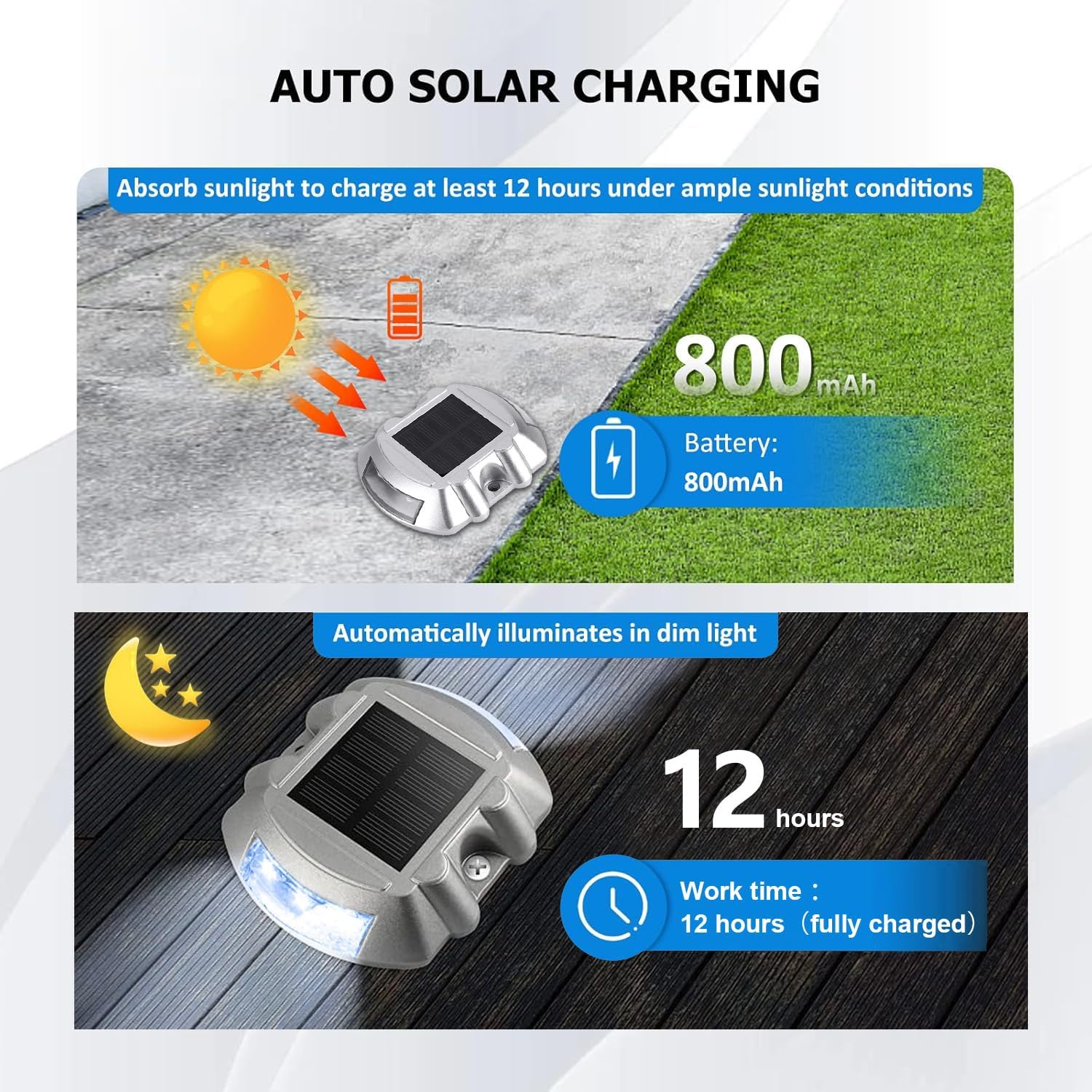 NHEWMAS Solar Lights Outdoor, Solar Driveway Lights with 6 LED, IP65 Waterproof Static Pressure Resistance 18 Tons Wireless Driveway Safety Light, for Railing/Step/Patio/Deck Fence Etc.(2 Pack/Blue) image number 4