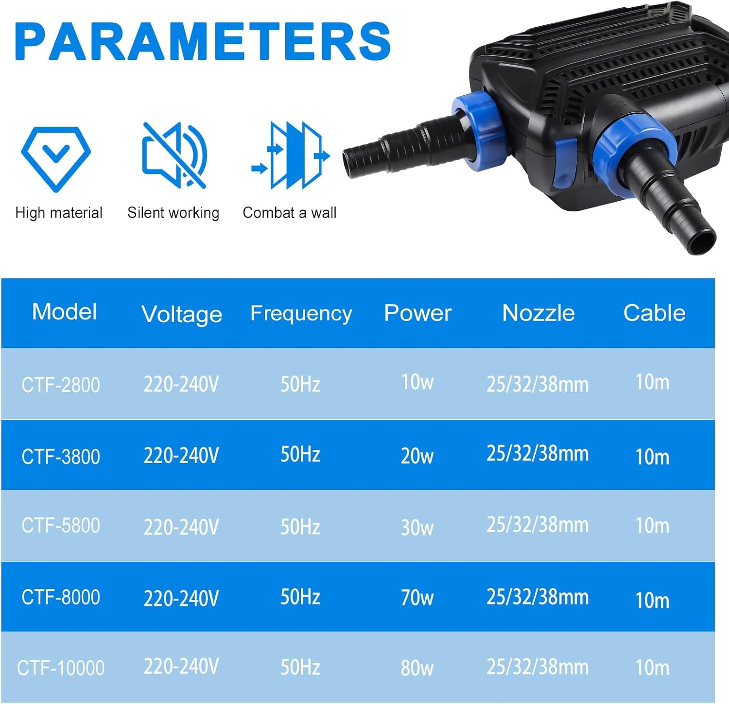 Super ECO Pond Pump 10W Max 3000L/H Outdoor Fountain Pump Aquarium Pump Submersible Pomp Fountain Water Pomp with Filter & Cable 10 M Saving Pump for Swimming Pools, Streams, Pond image number 5