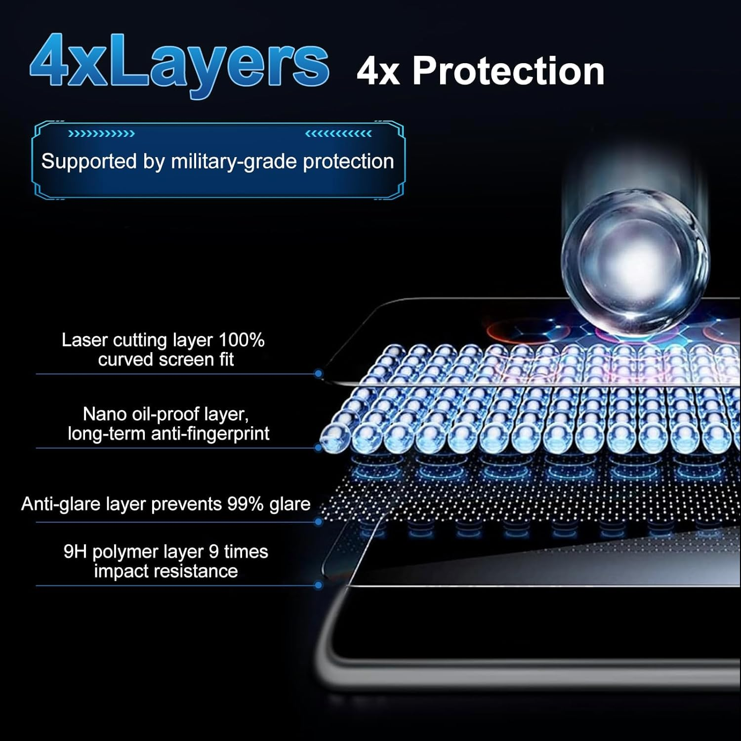 Ixtra 2 Pack Matte Tempered Glass Screen Protector [No Glare & Fingerprint & 9H] for Tesla Model Y Juniper 2025 2026 & Model 3 Highland(2024-2026), New Model Y Juniper and Tesla Model 3 Accessories image number 6