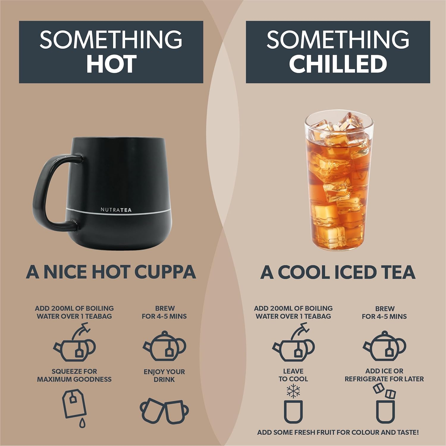 Nutra Tea - Liquorice & Cinnamon Tea | 40 Herbal Tea Bags - (2 Pack) image number 3