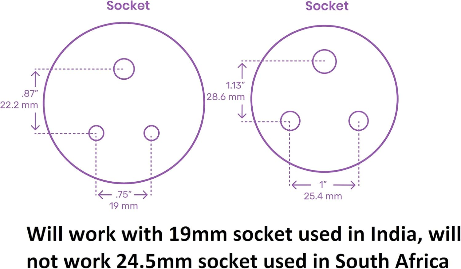 Shanitech India to UK Travel Tourist Adaptor Converter Mains Plug Earthed image number 1