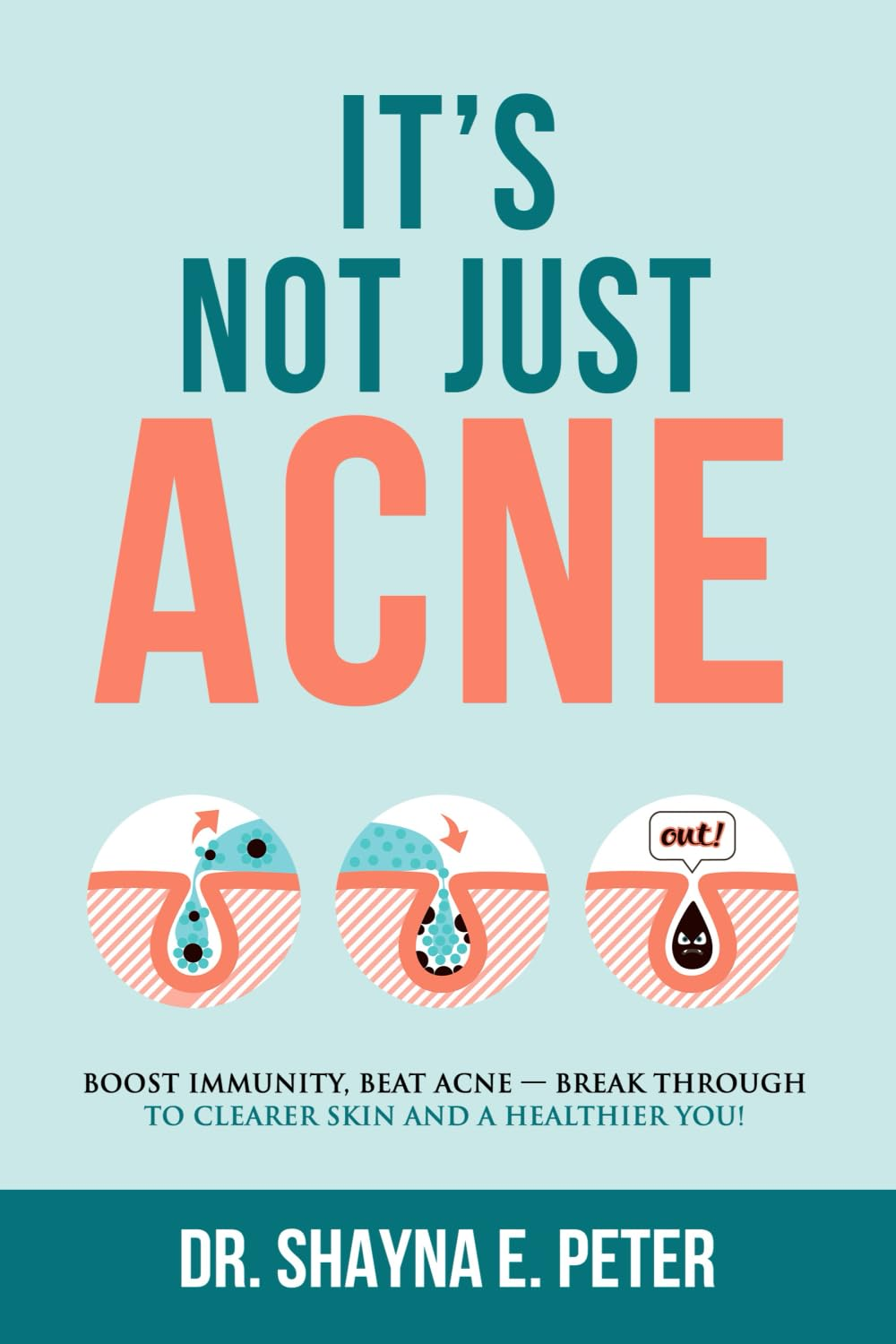 It'S Not Just Acne: Boost Immunity, Beat Acne - Break through to Clearer Skin & a Healthier You! image number 1