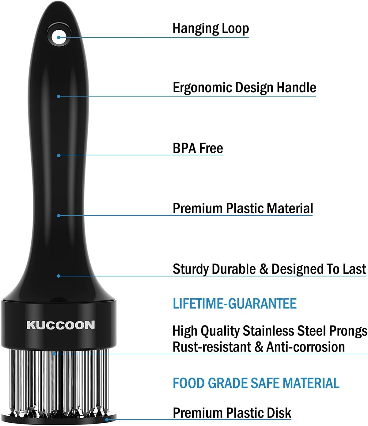 KUCCOON Meat Tenderizer Tool Stainless Steel Needle Ultra Sharp 24 Blades Tenderizer Tool for Tenderizing Beef Chicken Steak Veal Pork - 2Black image number 5