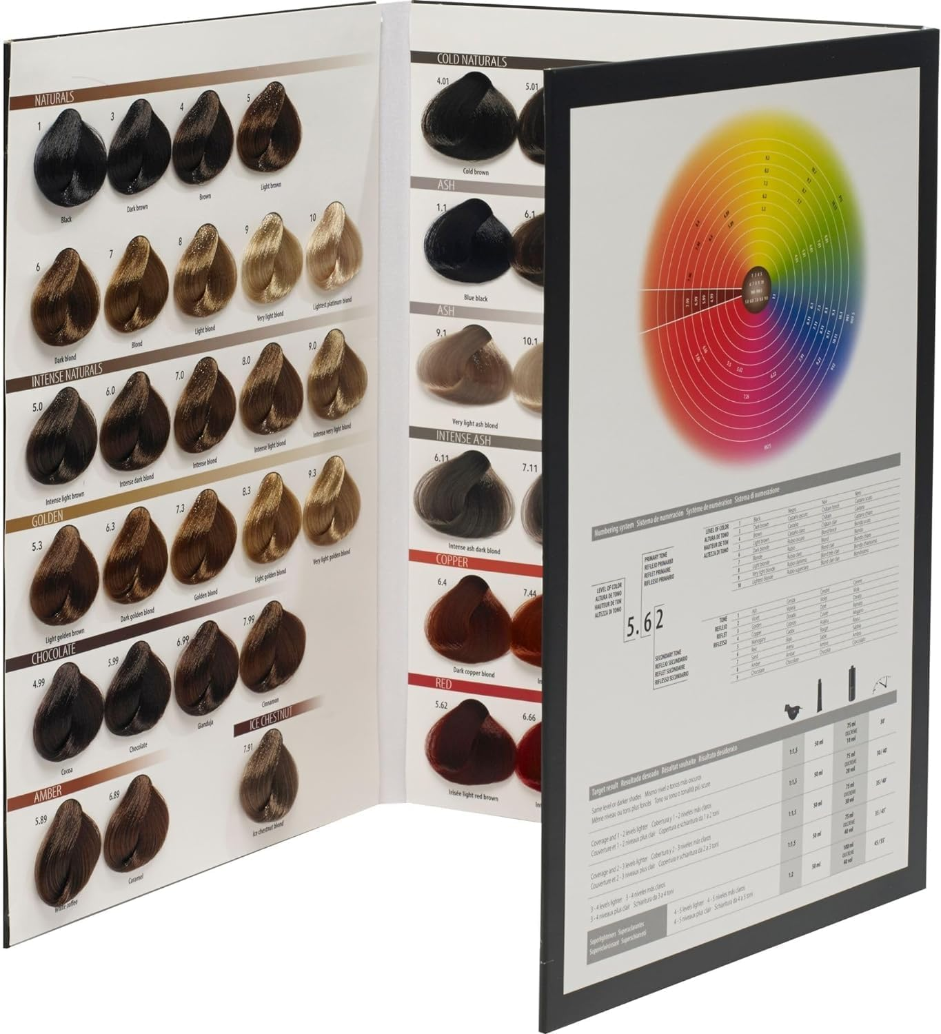 Cree Colour 100G - Neutral image number 1