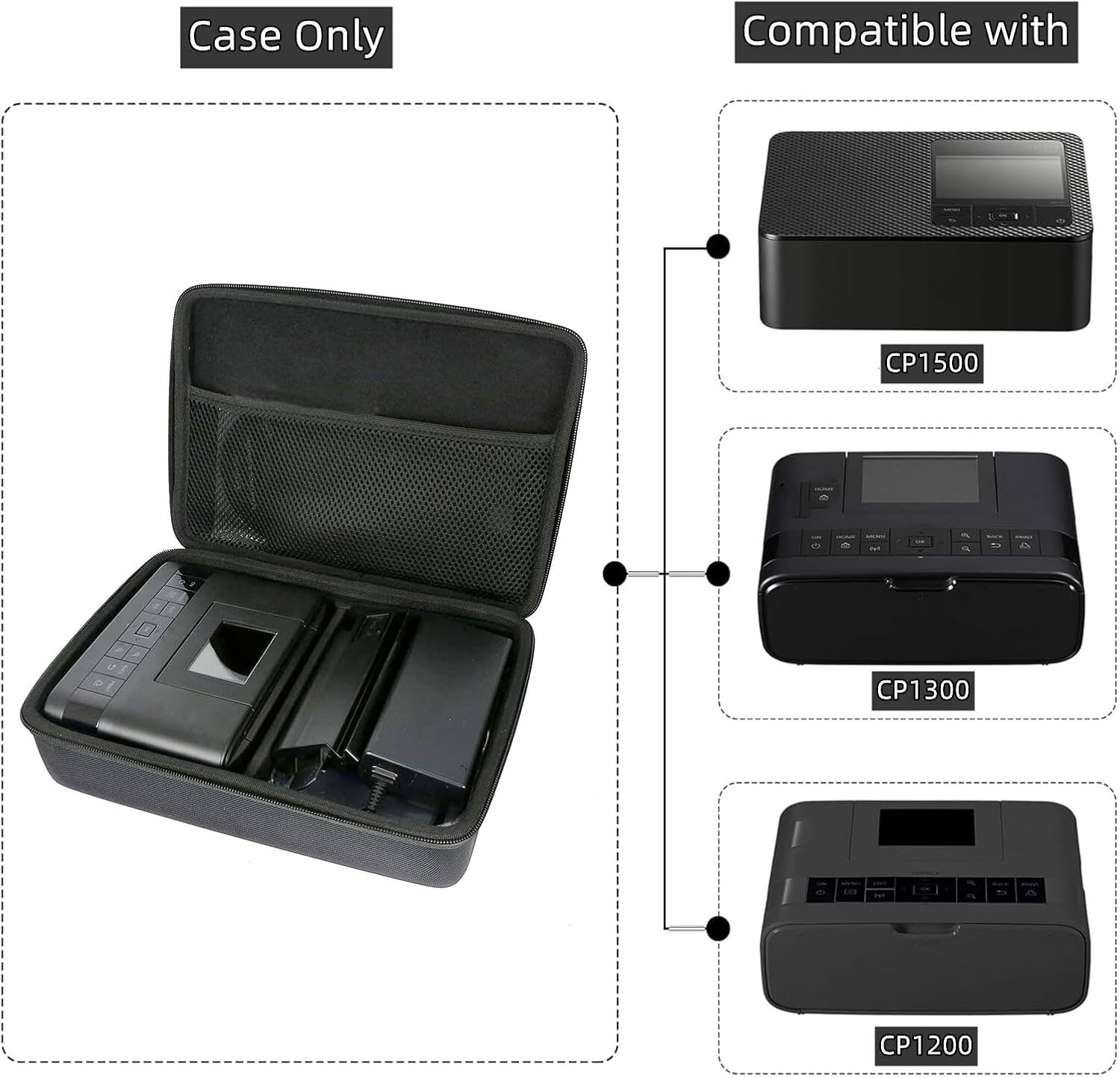 Case for Selphy Photo Printer, Hard Storage Bag Compatible with Selphy CP1500 CP1300 CP1200 Wireless Color Photo Printer and Accessories, Black, Case Only image number 3