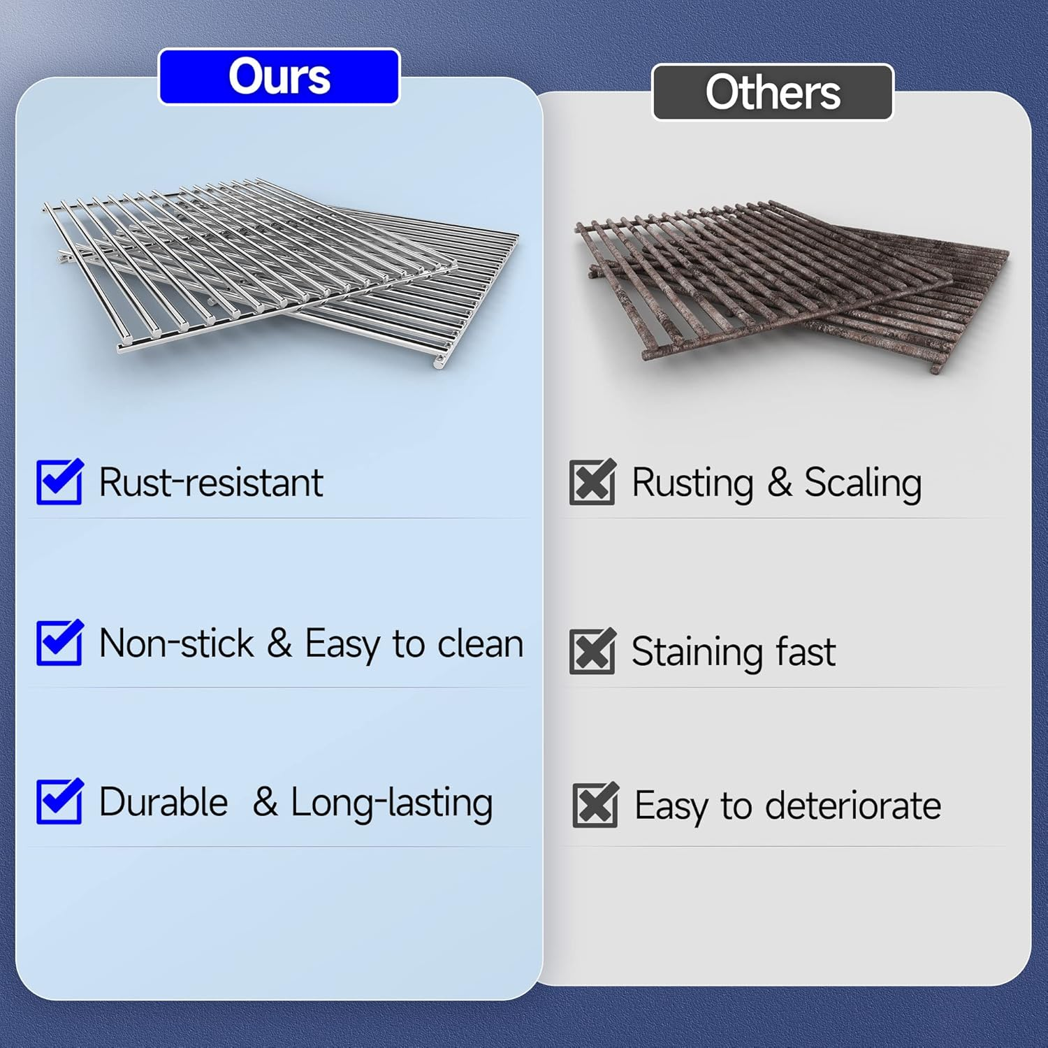 KIKIBRO 17/17.5/19.5 Inch Grill Cooking Grates Replacement for Weber Spirit 300, 310, 320 Series, Spirit 700, Genesis Silver/Gold/Patinum B/C, Heavy Duty Stainless Steel Grids, 17.5" D X 23.8" W image number 4