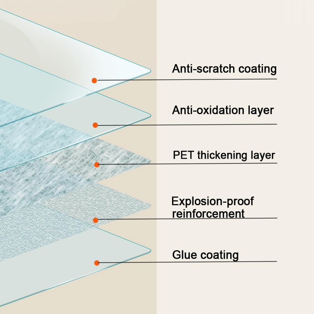 4Mil Clear Window Security Film - Shatterproof Safety Glass for Home Office Windows, Switchable, 17.7Inch X 16.5Feet (Customizable Size) image number 5