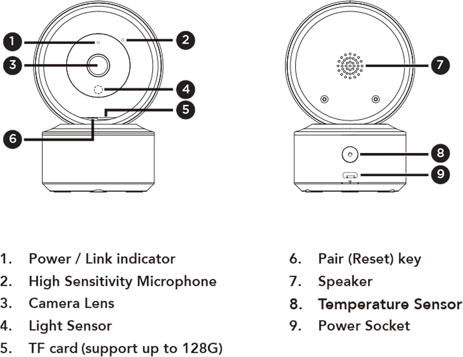 Add on Camera Video Baby Monitor for GMV240, Remote Pan Tilt Zoom, Two-Way Talk-Back Audio, Long Range, Night Vision, Night Light, Lullabies, Temperature Monitoring