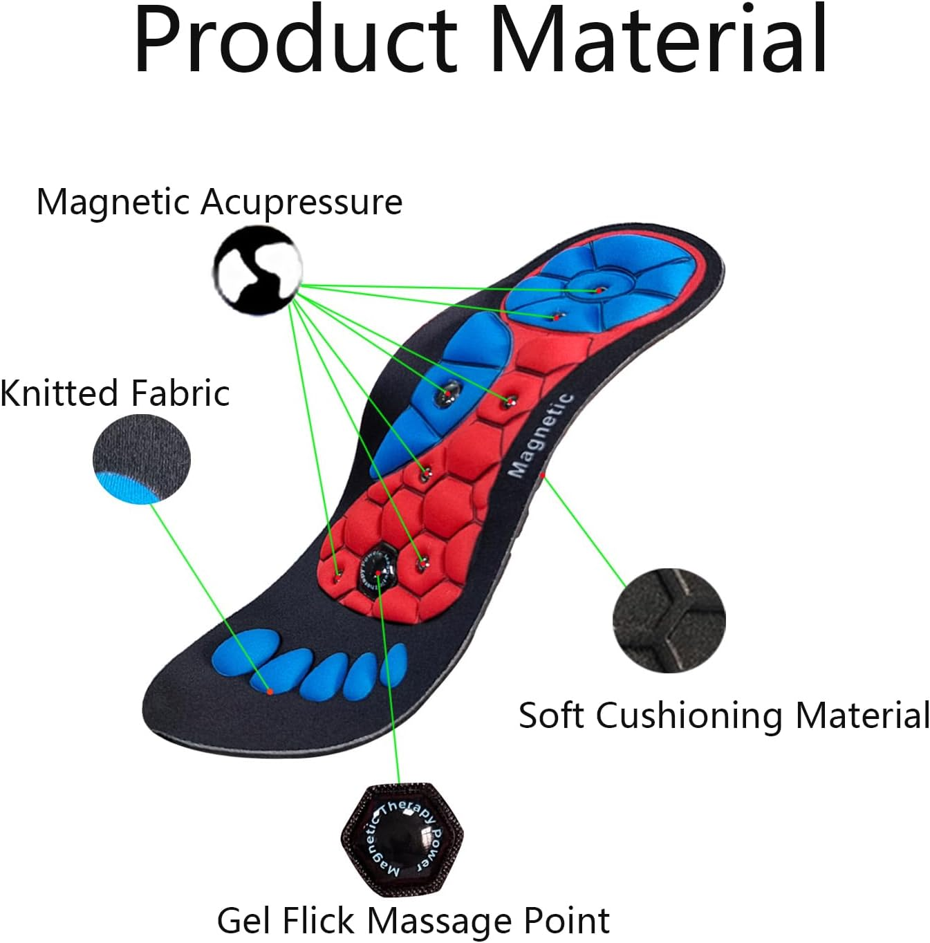 2 Pair Foot Acupressure Insoles,Magnetic Acupressure Insoles for Women & Men,Breathable Orthopedic Shoe Inserts for Relieve Fatigue,S,M,L (M 40-43) image number 3