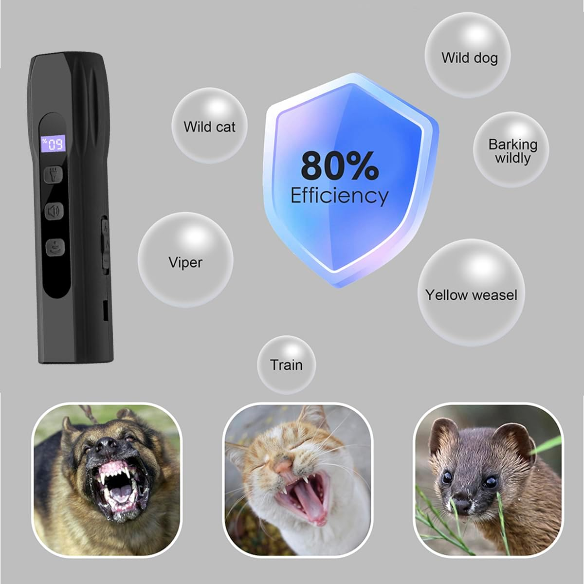 Lancoon Ultrasonic Dog Repeller with LED Light Handheld anti Barking Device Behavior Training 3 Frequencies Long Lasting Beeping Button for Dogs Indoor Outdoor image number 2