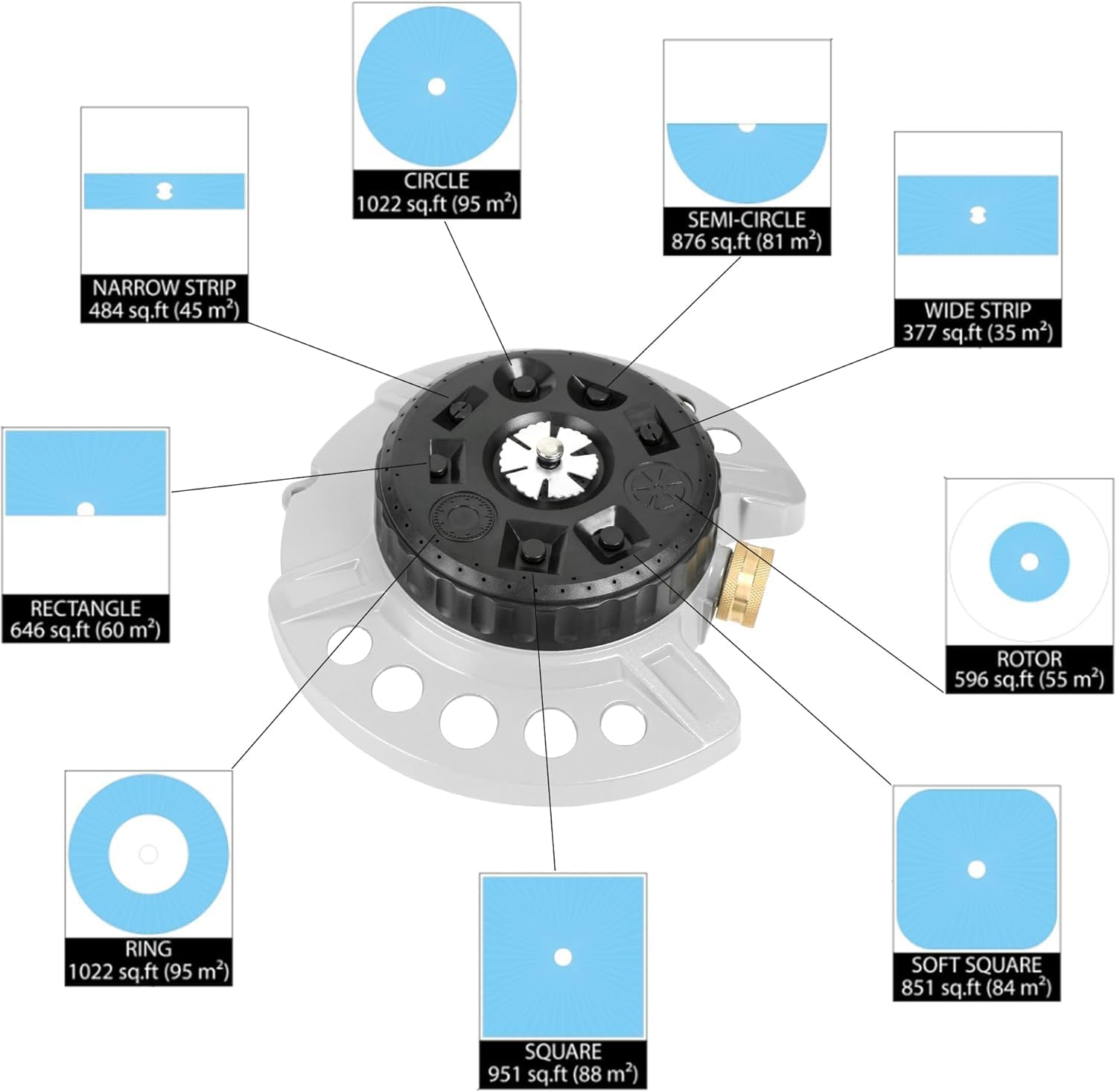 Metal 9-Pattern Turret Lawn Sprinkler, 9 Pattern Garden Sprinkler with Heavy-Duty Metal Base, Great for Small, Shaped, Medium-Sized Yard Areas, Coverage Area up to 1,022 Sq.Ft image number 2
