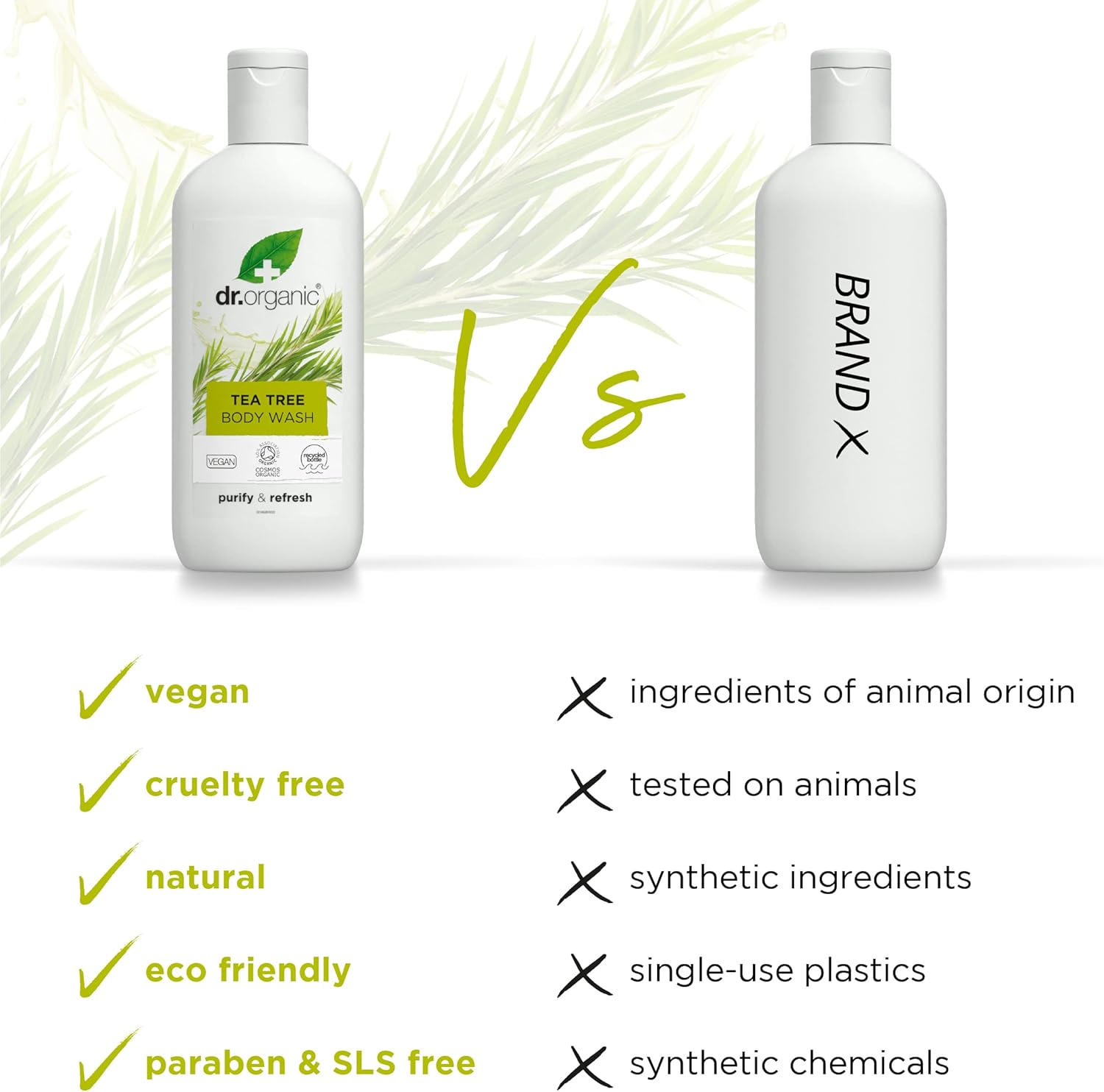 Organic Doctor Organic Tea Tree Body Wash, 8.5 Fl.Oz.