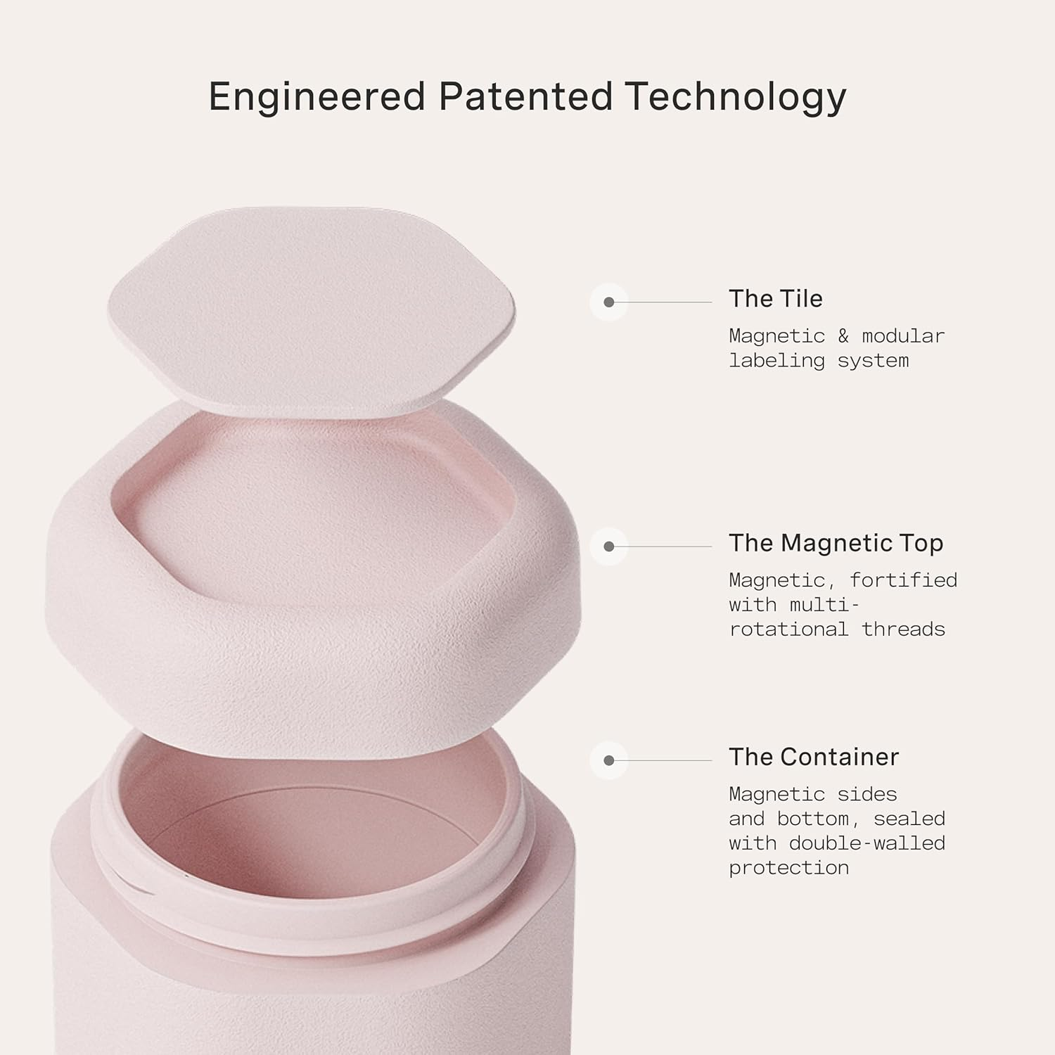 Cadence Travel Containers - Core Skincare Set - Magnetic Containers with Lids,2 Small (0.56Oz) & 3 Medium (1.32Oz) - Cleanser, Moisturizer, Serum, Makeup Remover & Sun Icon Labels - Petal image number 2