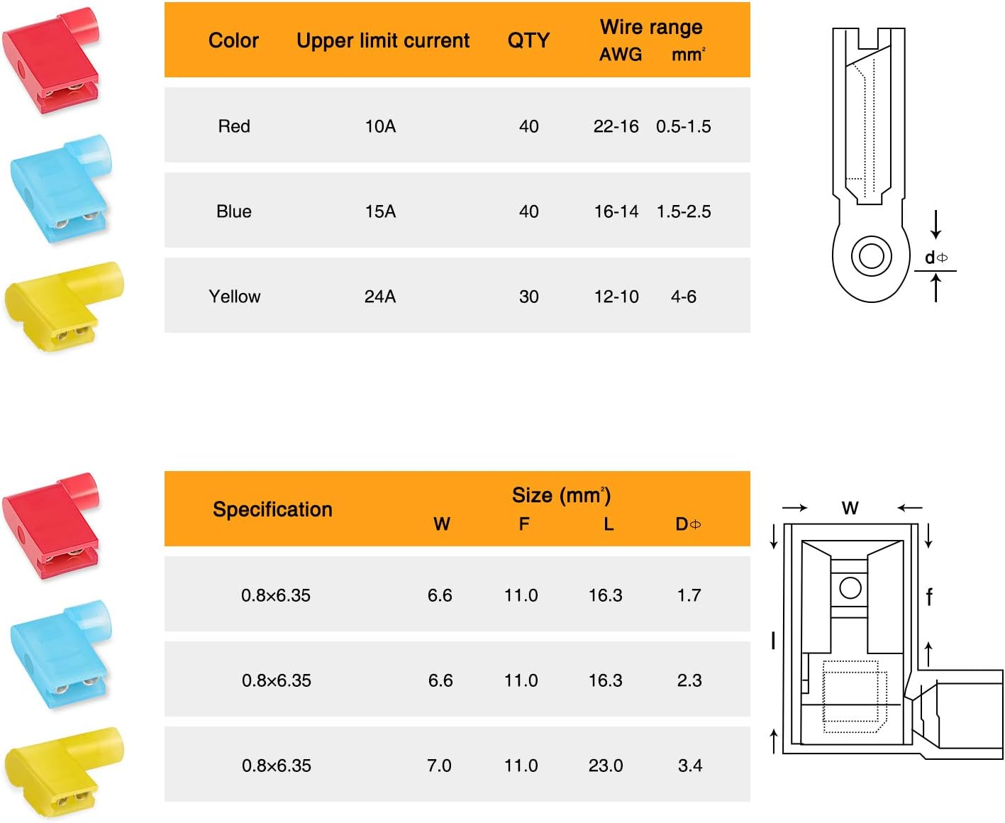 Nilight 50047R 110Pcs Nylon Flag Spade Female Insulated Quick Disconnects 22-18 16-14 12-10 Gauge Flag Spade Electrical Crimp Terminals Connector Assortment Set image number 1