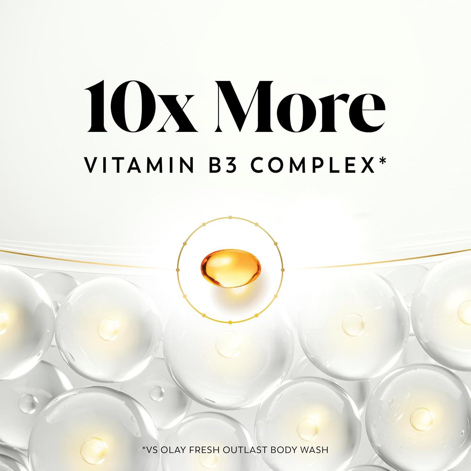 Olay Body Wash for Women, Tone Brightening Exfoliation, Vitamin C Serum Complex, Renew Moisture, Free of Parabens & Phthalates, Vitamin B3 Lameller Technology, for All Skin Types, 20 Fl Oz (Pack of 4) image number 5