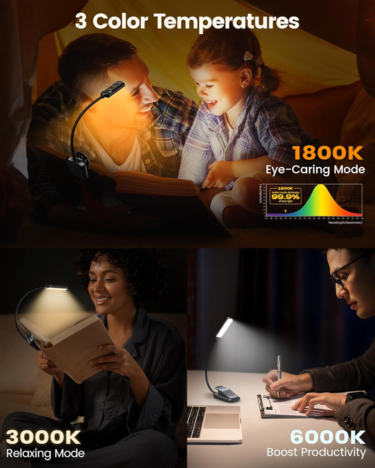 Glocusent 13 Leds Book Lights for Reading at Night, 120 Hrs Runtime Rechargeable Reading Light, Eye Caring 3 Colors & 5 Stepless Dimming Brightness 3&ndash;60LM, Flexible Clip on Light for Book Lovers Kids image number 5