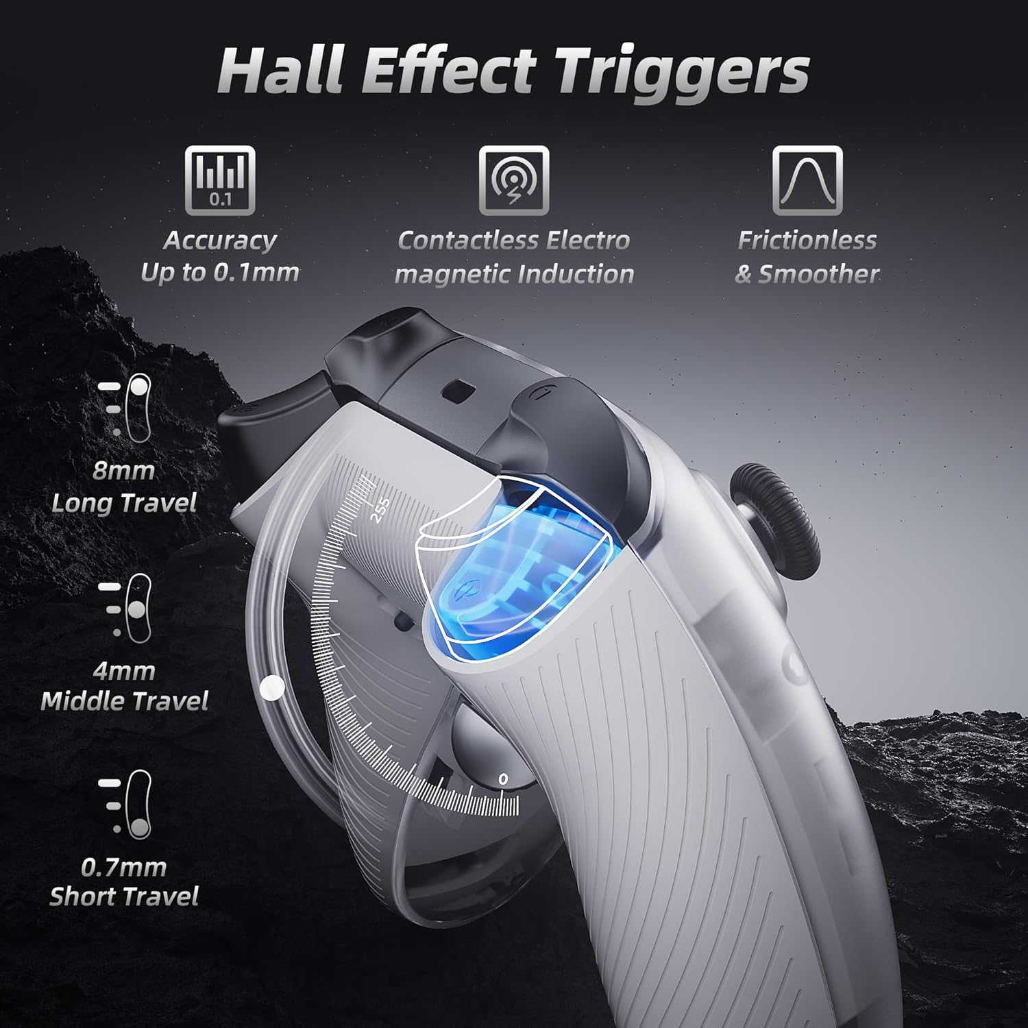 Mytrix Pro PC Controller with Charing Dock, Wireless Bluetooth 2.4G Wired Multi-Platform Controllers Hall Effect Joysticks Hall/Micro 2-In-1 Triggers, 1000Hz Report Rate 4 Macro Keys ABXY Microswitch image number 5