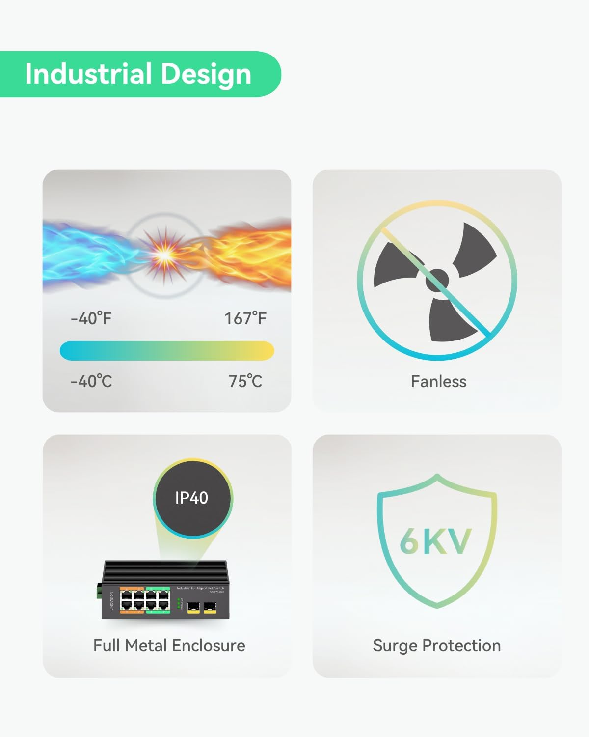 LINOVISION Industrial 8-Port Full Gigabit POE++ Switch with 4 BT 90W Poe Ports, 2 Gigabit SFP Uplinks, POE Budget 120W, POE Watchdog, Din-Rail POE Switch for PTZ Camera/Poe Lighting/ POE Monitor