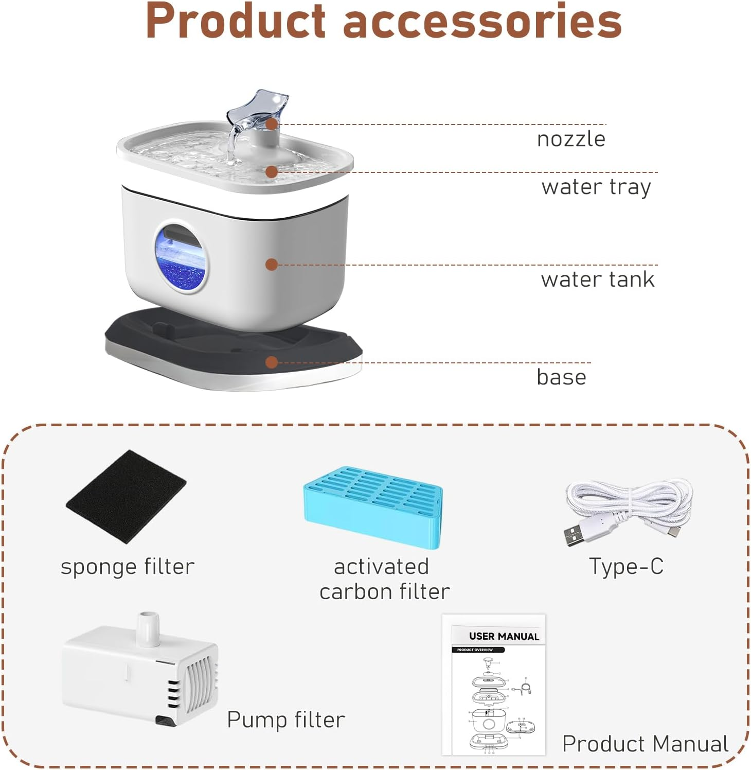 Cat Water Fountain, Radar Sensing Cordless Water Fountains for Cats Indoor, Battery Operated Wireless Pump, Premium Multi-Layer Filter 2.5L/84Oz Quiet Automatic Pet Dispenser - White image number 1