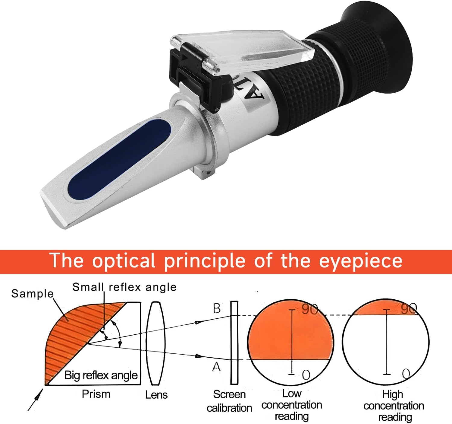 QUMOX 3-In-1 Honey Refractometer for Moisture, Brix and Baume, 58&ndash;90% Brix Scale &ndash; No Battery Needed, ATC Optical Tester for Honey, Syrup, Molasses, Beekeeping & Food Processing image number 4