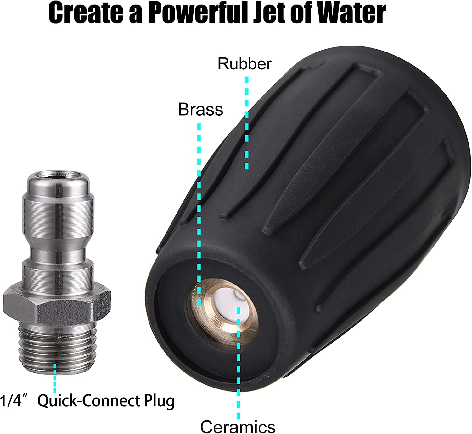 M Mingle Turbo Nozzle for Pressure Washer, Rotating Nozzle and 5 Tips, 1/4 Inch Quick Connect, 3600 PSI, Orifice 3.0 image number 3
