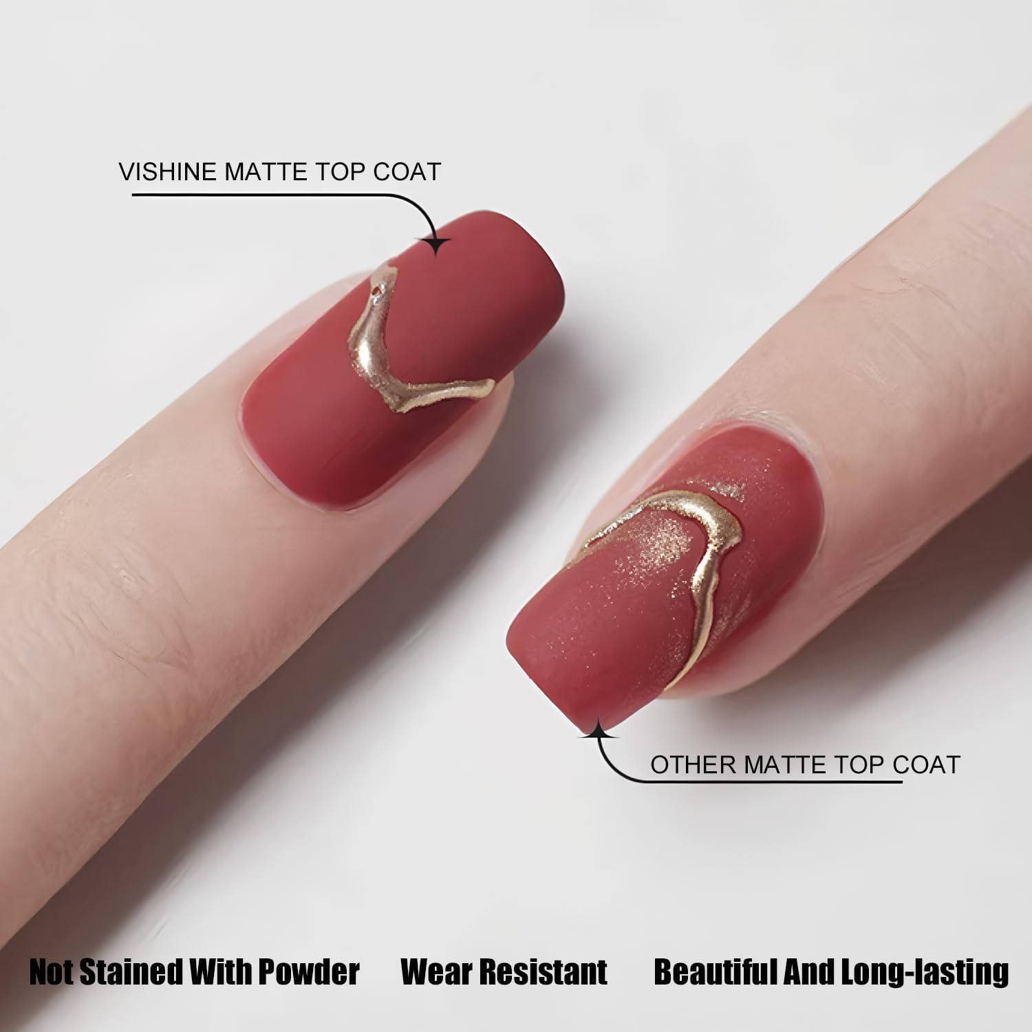 Vishine 2 Pcs 16Ml Matte Top Coat Gel for Gel Nail Polish, Powder-Resist Matte Finish for Detail Chrome Powder Painting Long-Lasting DIY Home Nail Salon