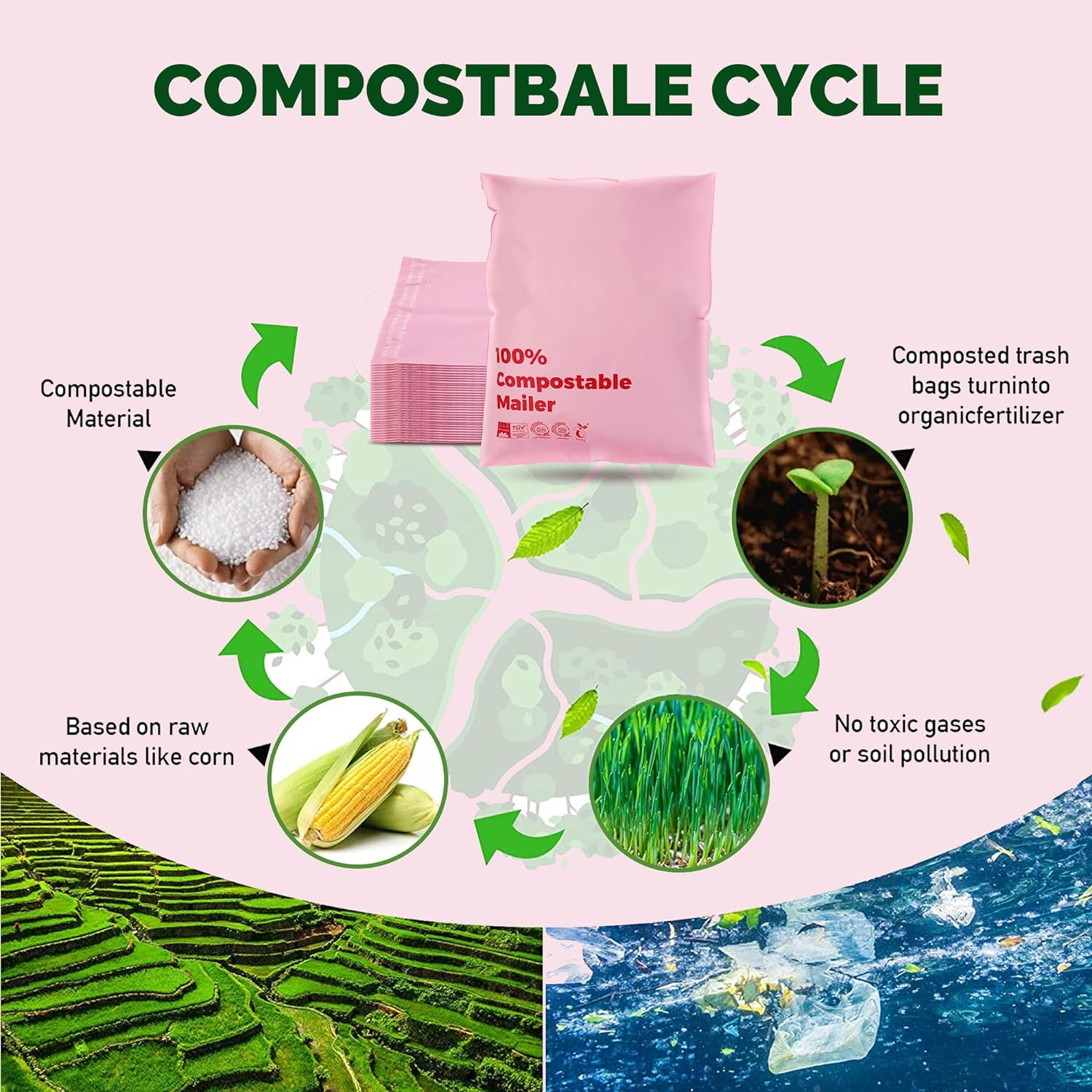 JENCENBIO Compostable Mailers Bags 15X28 Cm with Self-Sealing Strip Eco Friendly Shipping Bags Envelopes for Clothing Shoes Packaging 50 Pack Pink image number 2