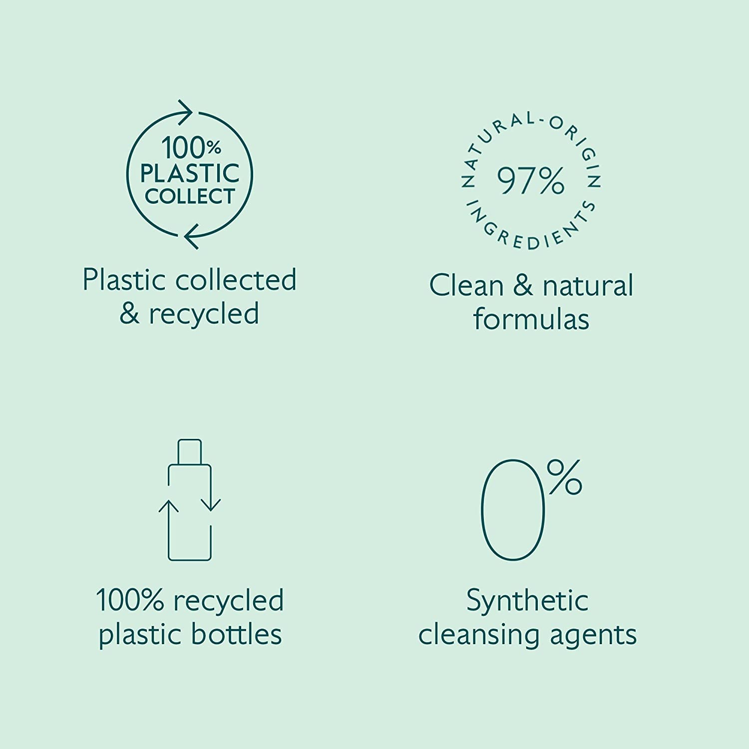 Caudalie Vinoclean Moisturizing Toner with Rose Water image number 2