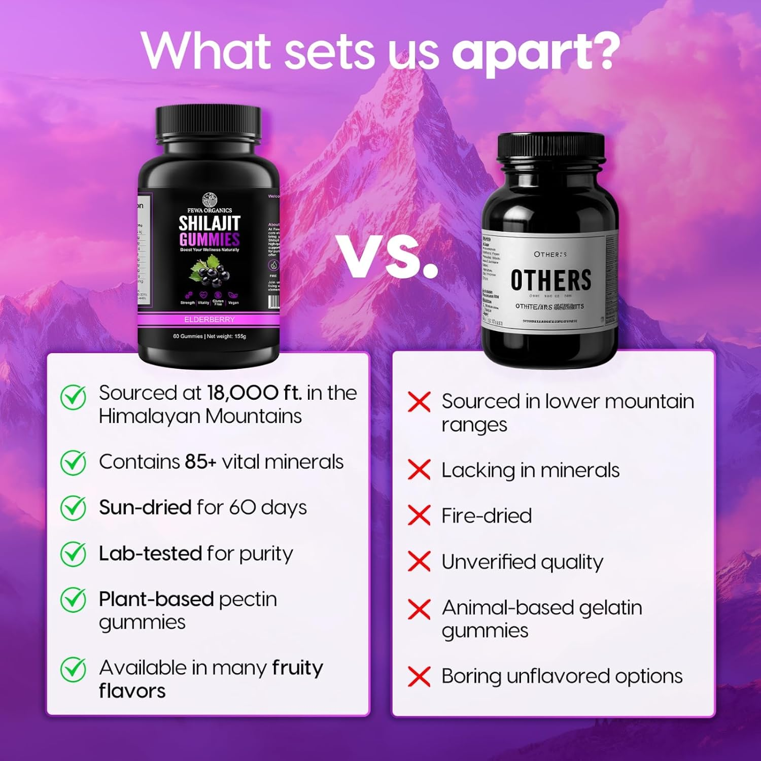 Pure Shilajit Gummies Gold I Lab Tested | Fulvic Acid & 85+ Trace Minerals I for Men, Women I Vegan & Organic 60 Gummies image number 1