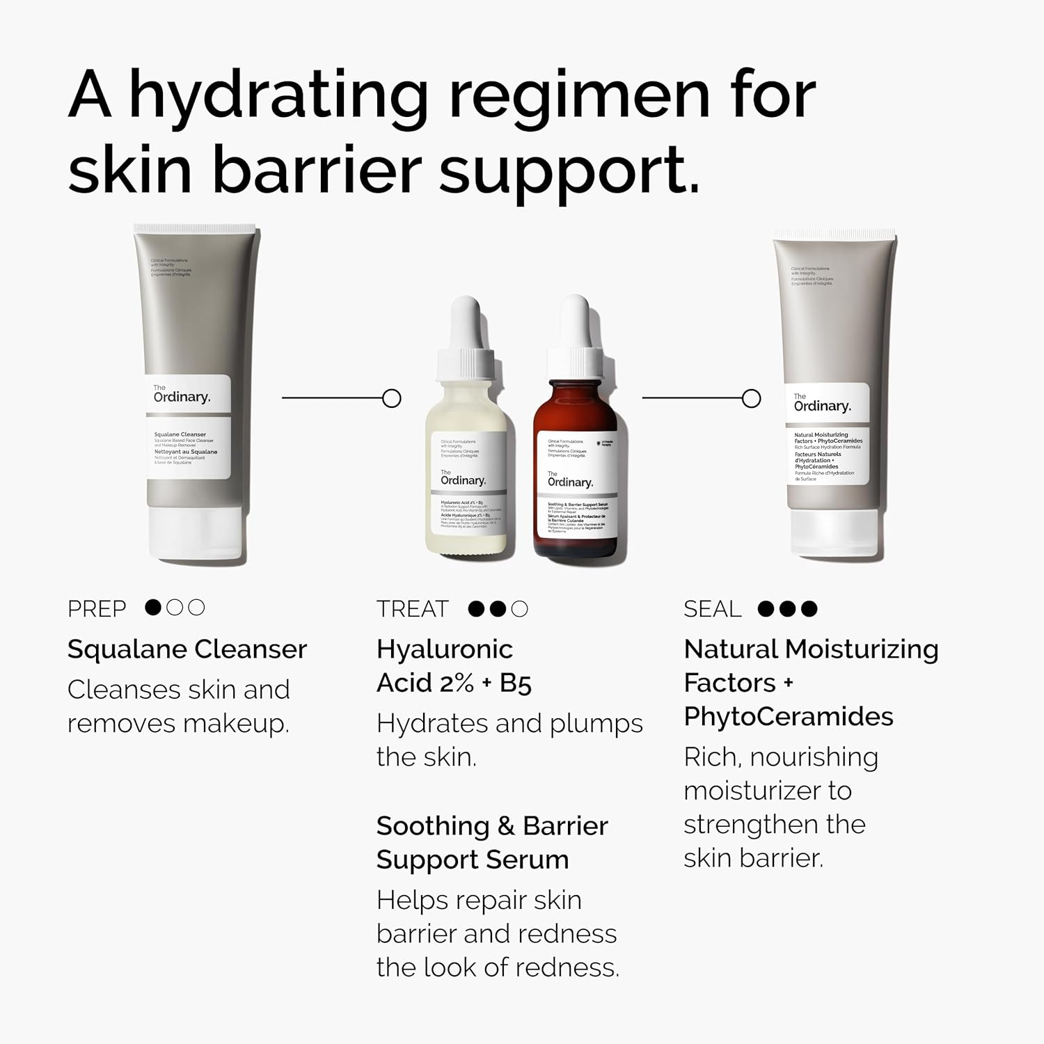 The Ordinary Soothing & Barrier Support Serum 30Ml image number 2