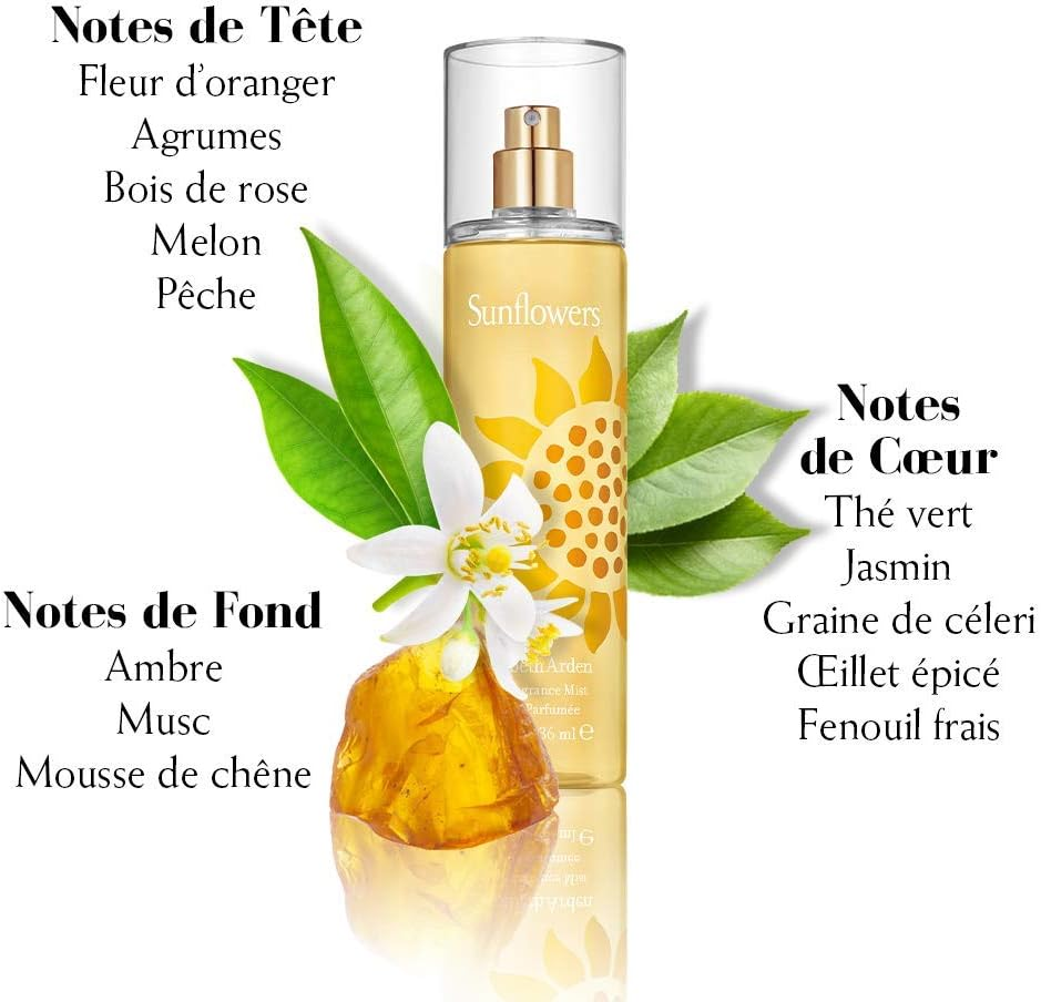Elizabeth Arden Sunflowers 240Ml Mist, 0.5 Kg image number 4