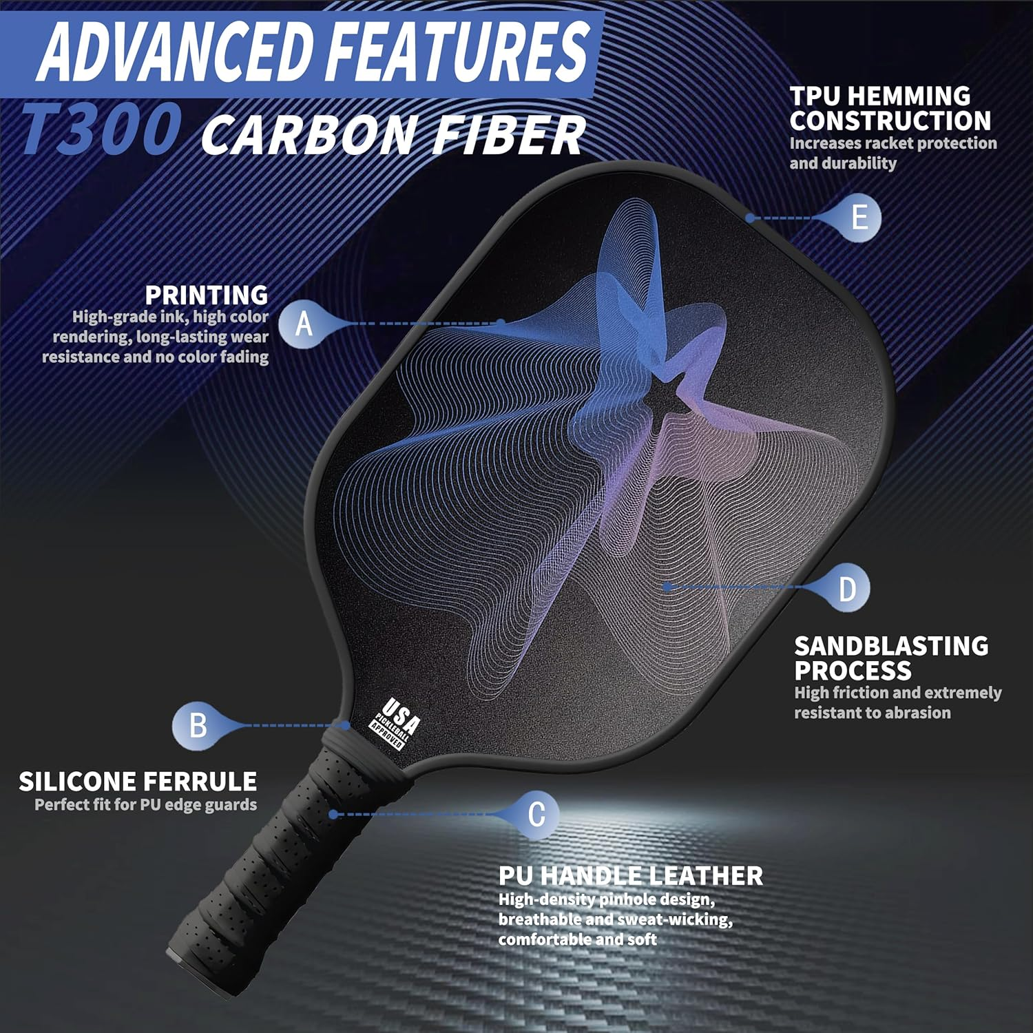 Pickleball Paddles, USAPA Approved Carbon Fiber T300 Surface, Men'S and Women'S Pickleball Pad Set