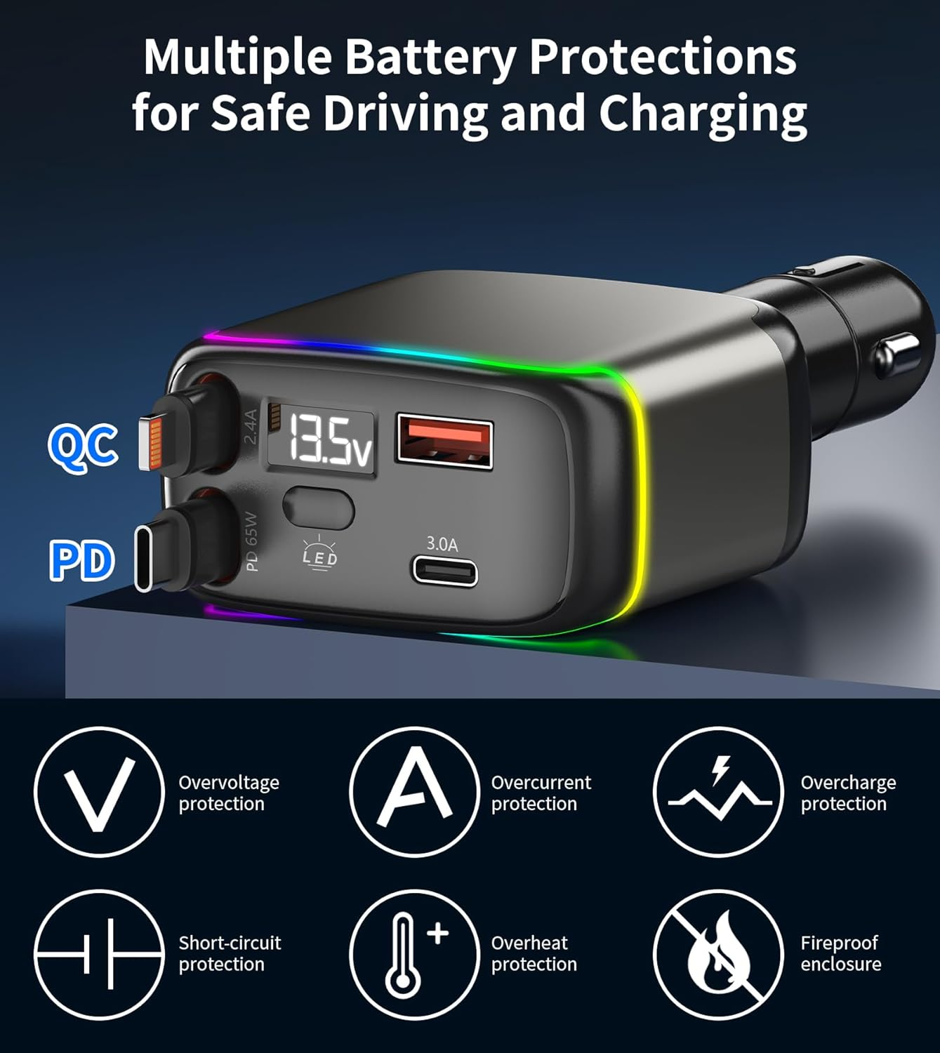 XXZU 137W Retractable Car Charger with 90Cm Built-In Cables, Fast Charging Car Phone Charger with Voltage Display, USB-C/USB-A with PD, Car Adapter Compatible with Iphone, Galaxy, Macbook, Ipad image number 5