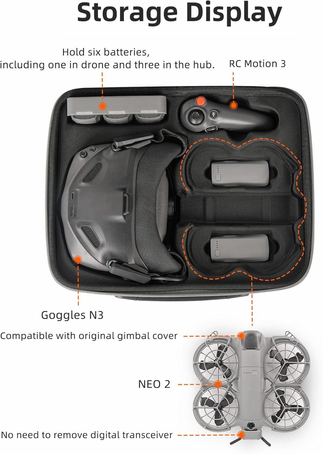 Neo 2 Carrying Case, Portable Storage Shoulder Bag for DJI Neo 2 Drone Accessories, Fits for DJI Goggles N3, RC Motion 3 Controller, 6 Batteries, Battery Charger Hub image number 3