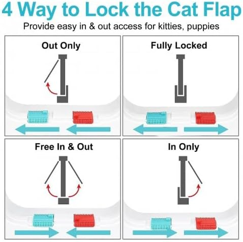 Cat Flap, 4-Way Locking Large Cat Door, Room Door, Weatherproof Cat Door, Cat Doors for Thin Door and Wall, Dog Door Window Magnetic Closure for Pets, Indoor Outdoor Door (M) image number 2