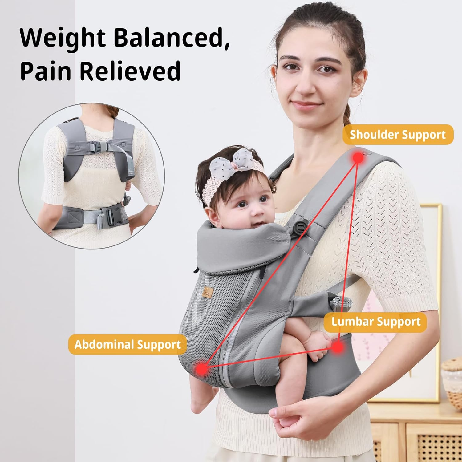 CUBY Baby Carriers from Newborn, Summer Mesh Double Zipper Ergonomic Baby Holder Belt Toddler Carrier from Newborn, Detachable Hood & Reversible Head Neck Support Baby Carrier for Walking Use to 30LBS - Crotch Protector White image number 5