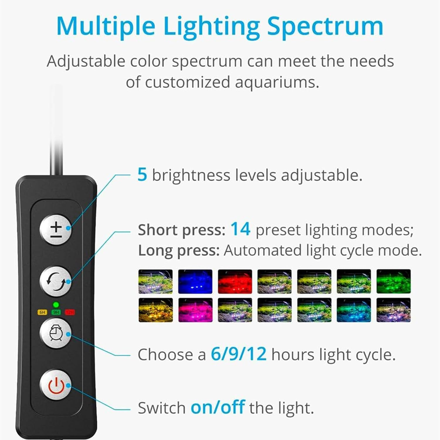 LED Aquarium Light, Annuoyi Clip-On Lamp Aquatic Plant Lighting, 14 Lighting Modes Intensity Adjustable with Inline Timer Controller, for Frameless Aquariums up to 20L, 6 Watts image number 1