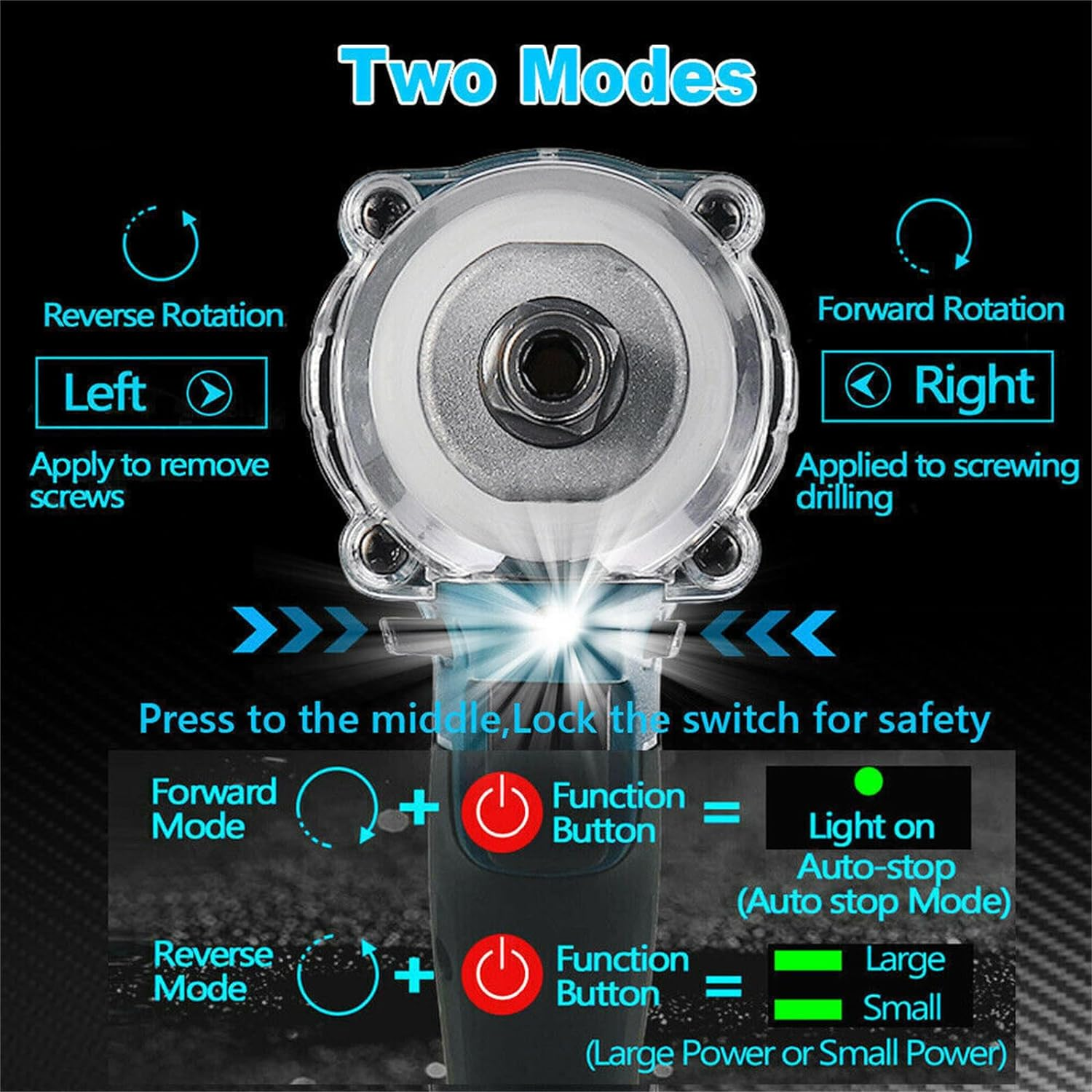 1/2" Cordless Impact Wrench Driver 1280W Brushless Rattle Gun with 7 Sockets 2Bateries 1 Charger for Makita 18V Battery image number 2