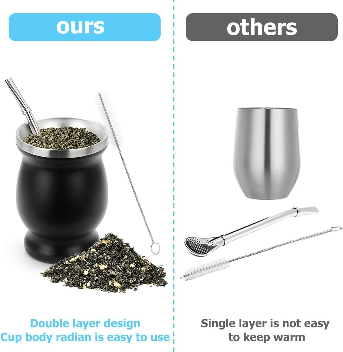 Mate Cup,Yerba Mate Gourd Cup Set, Stainless Steel Double Wall Tea Cup Set Traditional Mate Cup Includes 2 Bombillas Yerba Mate Straws (Black) image number 4