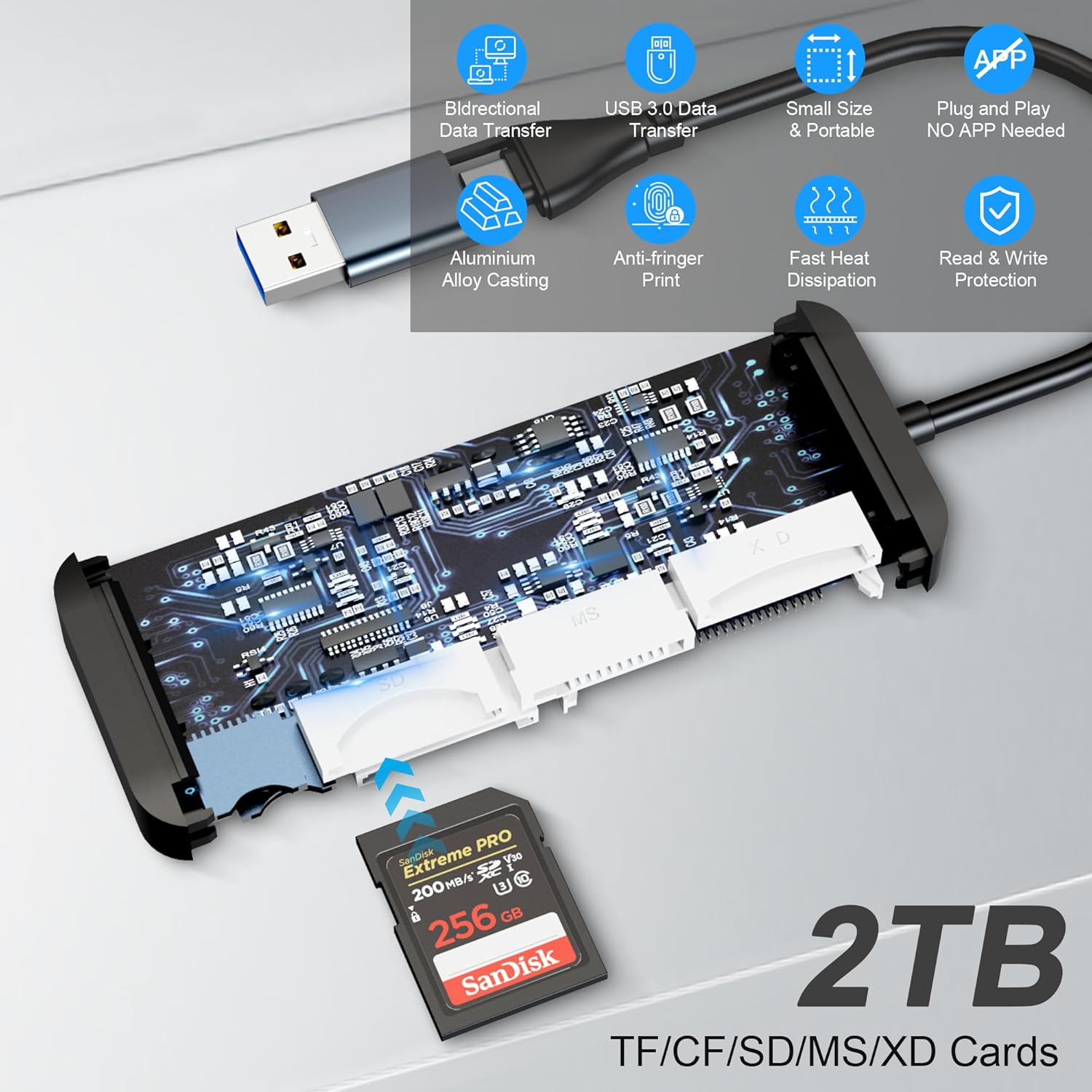 USB C USB3.0 SD Card Reader, 7 in 2 Memory Card Reader Dual Connector Adapter Multiport Hub 5Gbps for 5 Ports Simutaneously, SD TF Micro SD CF XD MS Cards Supports SDXC SDHC MMC MS Pro-Duo Multi Card image number 1